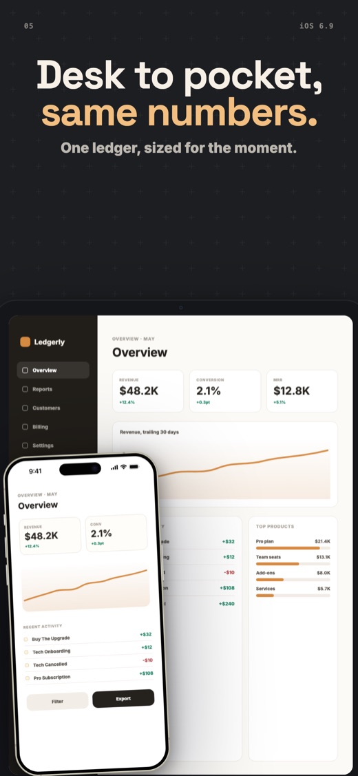 Phone + iPad ecosystem preview